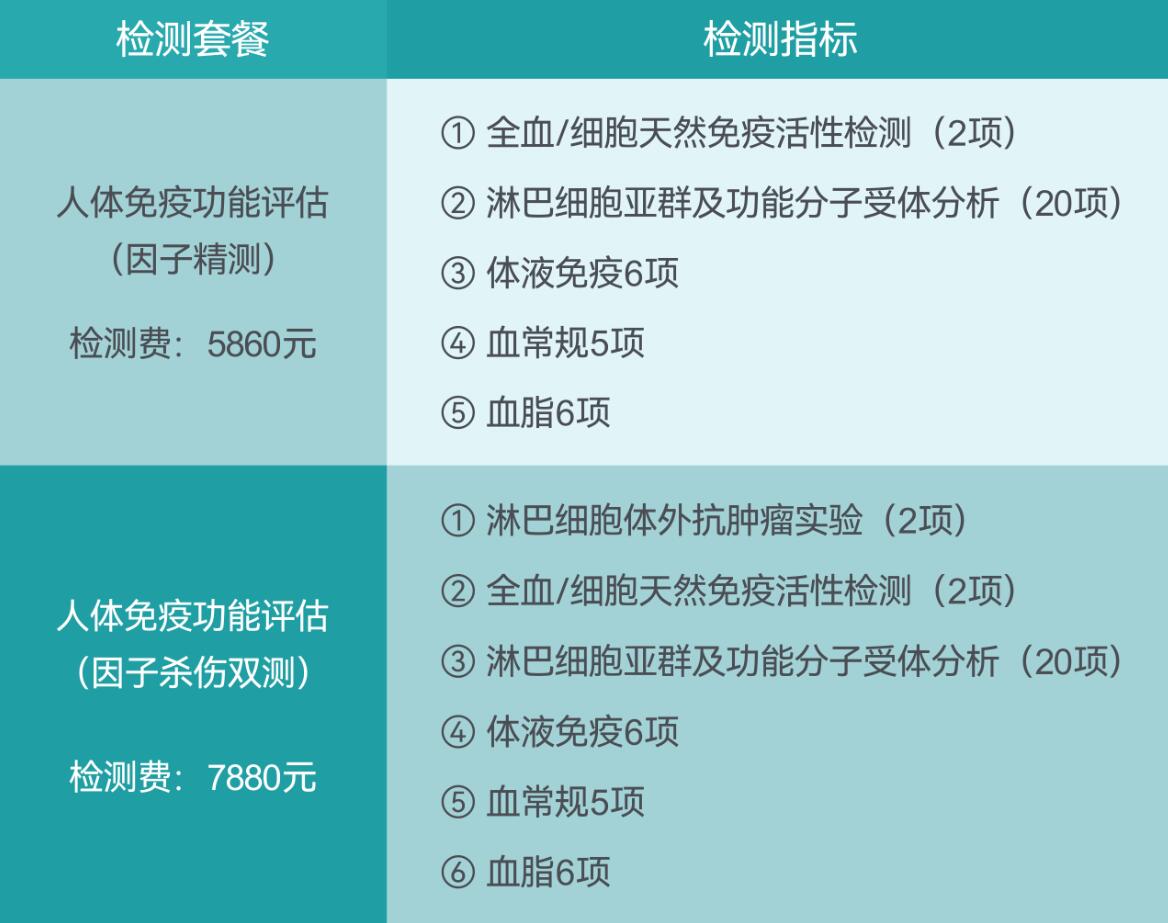 QQ截图20220602155044